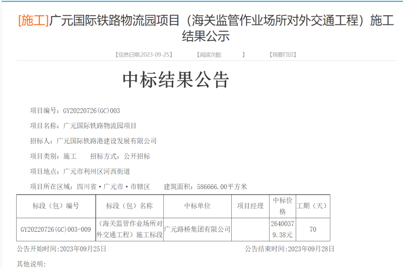 喜報(bào):路橋集團(tuán)成功中標(biāo)廣元國際鐵路物流園項(xiàng)目(海關(guān)監(jiān)管作業(yè)場(chǎng)所對(duì)外交通工程)